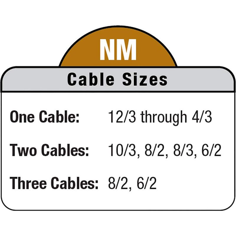 Sigma Electric ProConnex 49663 NM/SE Clamp Type Connector 1-Inch, 1-Pack