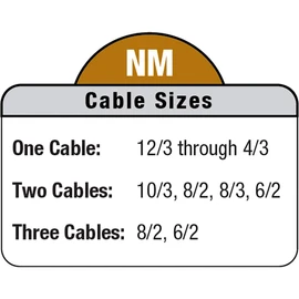 Sigma Electric ProConnex 49663 NM/SE Clamp Type Connector 1-Inch, 1-Pack