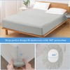 2 Pack Full Premium Waterproof Mattress Protector, Soft Breathable Mattress