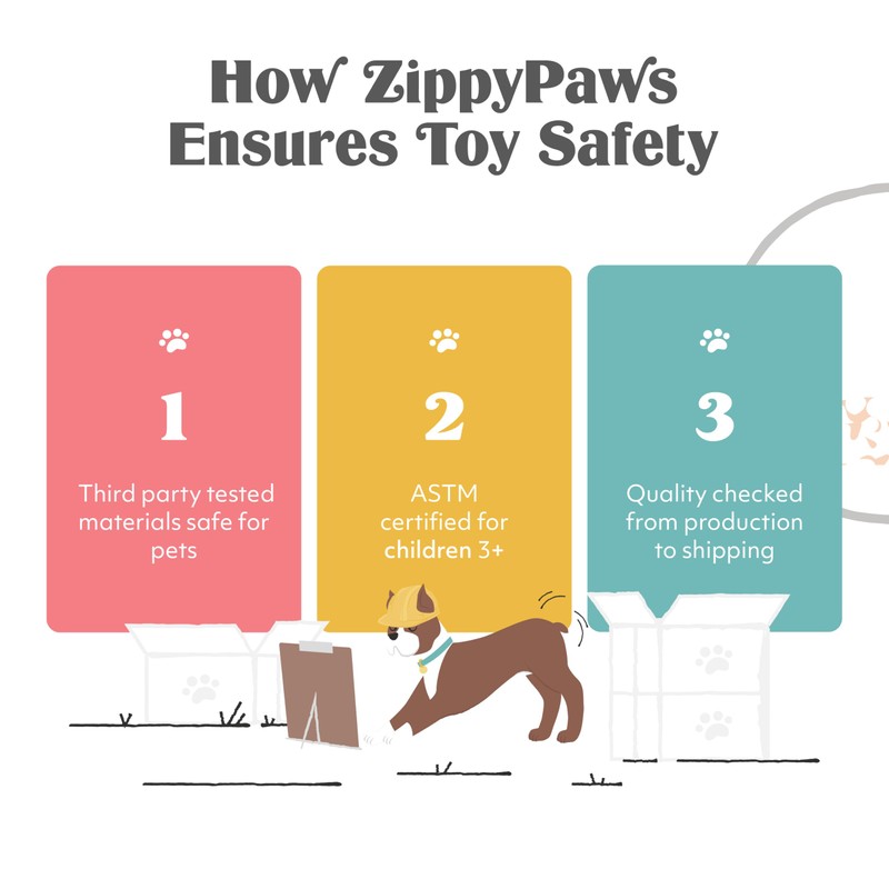 ZippyPaws Crinkle Monkey - Interactive Dog Toys to Keep Them