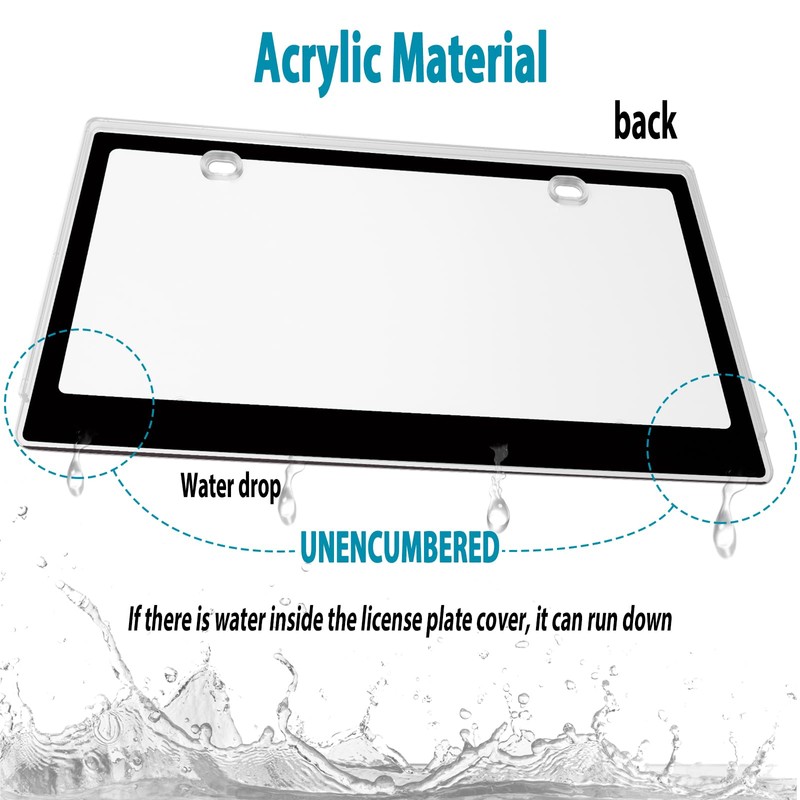 BGGTMO Clear License Plate Covers- Black Car Tag Frame, Unbreakable