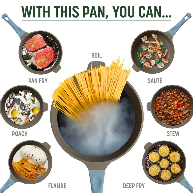 Goodful All-in-One Pan, Multilayer Nonstick, High-Performance Cast Construction, Multipurpose Design