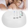 Sound White Noise Machine, Energy Saving 15 Noise Modes Sleep