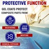 Fiberglass Supply Depot Clear UV Gelcoat No Wax Quart with