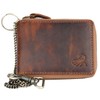 Natural Leather Pocket Sized Pure Leather Wallet with Scorpion with