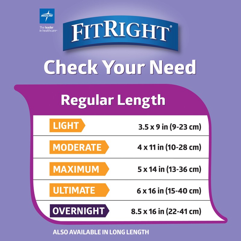 FitRight Incontinence Bladder Control Pads, Light Absorbency, 3.5" x 9",