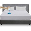 Sunshine Comforts Cotton Waterproof Mattress Protector Single- Ultra-Soft, Breathable Single