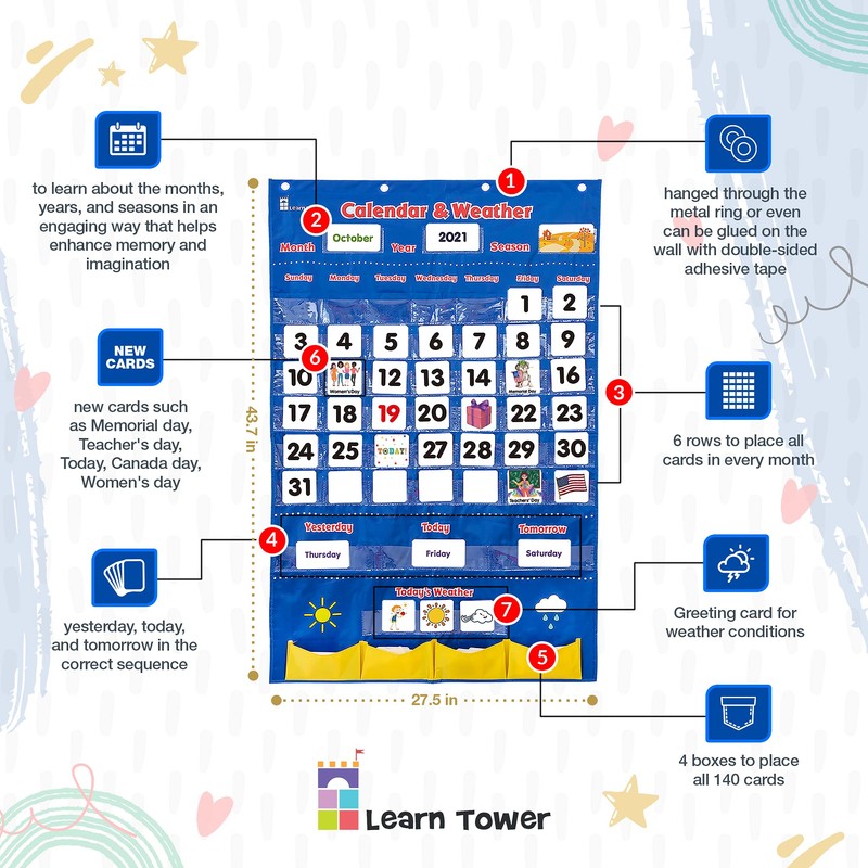 Calendar and Weather Pocket Chart for Kids Learning from Home