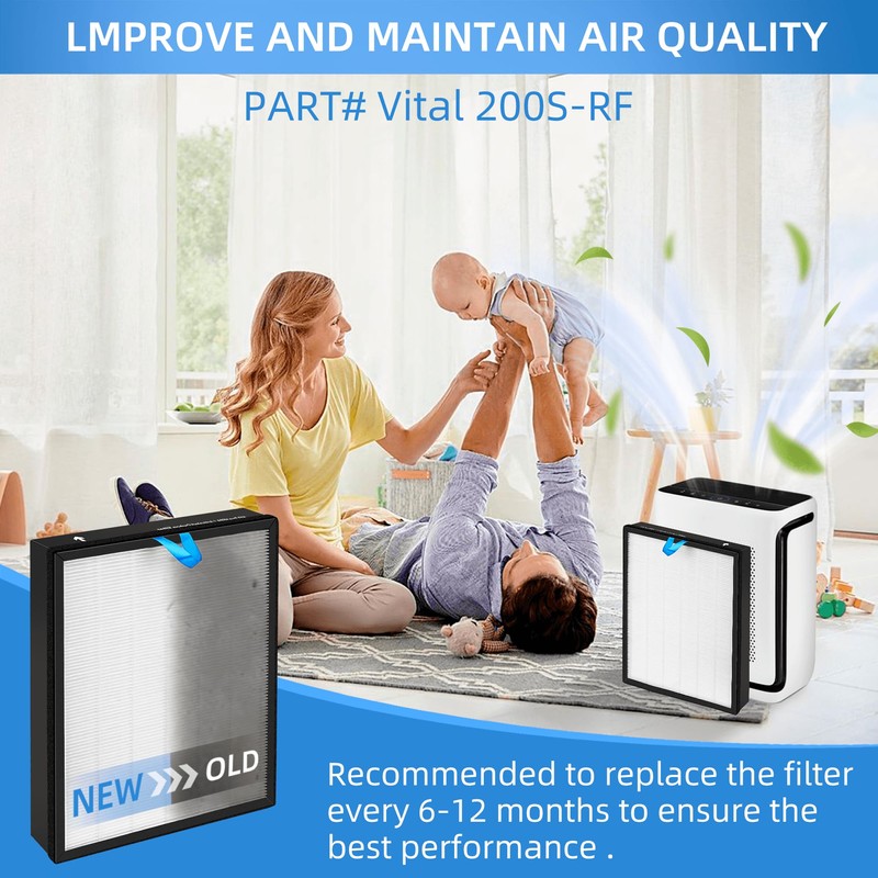 2 Pack Vital 200S HEPA Replacement Filter Compatible with LEVOIT