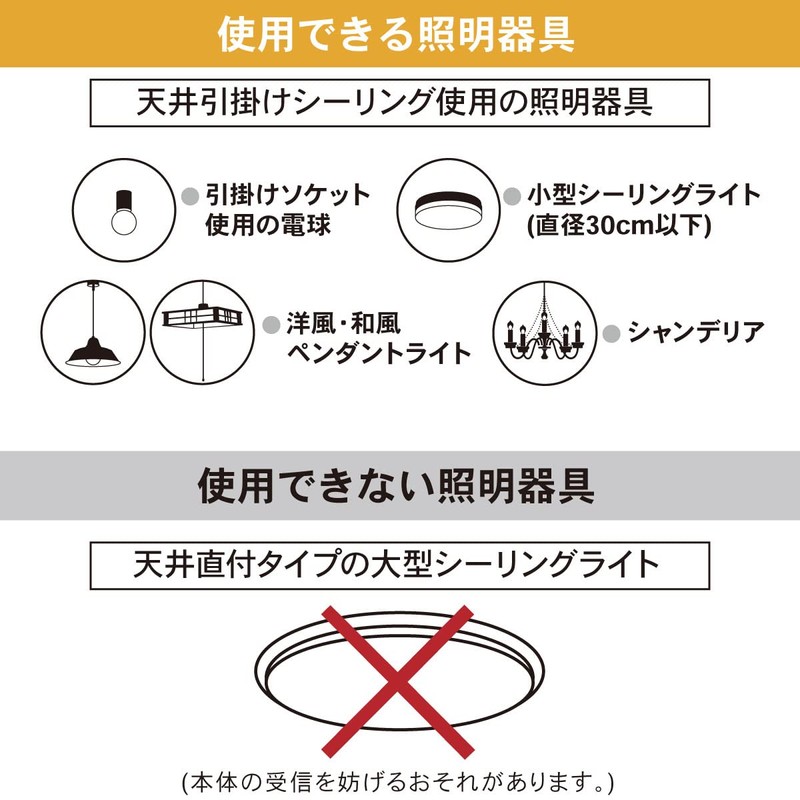 Ohm Electric OCR-CRS01W2 04-9778 OHM Remote Control Switch for Pendant