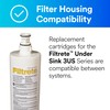 Filtrete Replacement Filter 3US-AF01 Standard Under Sink Quick Change Water