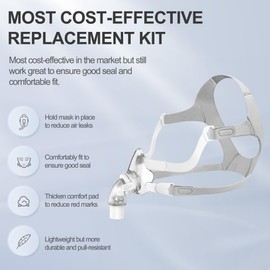 Replacement Set for F20 with Frame, Elbow, Headgear and Clips for F20, Full Set of Frame Elbow Kit Compatible with Airfit F20, Snugly Fit & Improve Wearing Comfort, Great Value Supplies by AirSmart