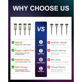 GOMAZBEA Solar Powered Pathway Lights Outdoor Warm White & RGB Color Changing LED Landscape Decor Waterproof, for Patio, Yard, Walkway, Driveway, Garden, Auto On/Off 6 Pack 2 Modes