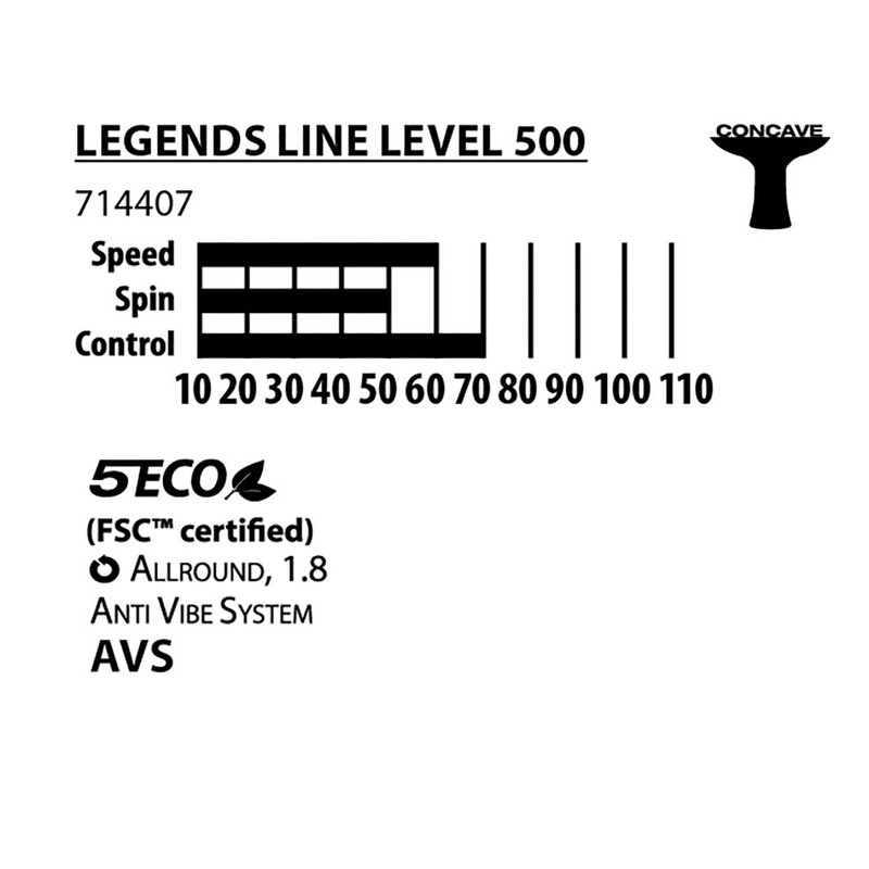 Donic-Schildkröt Legends 500 FSC Table Tennis Bat, AVS Handle Damping,