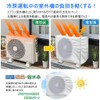 Air Conditioner Outdoor Unit Cover, Energy Saving, Waterproof, Dustproof, Detergence