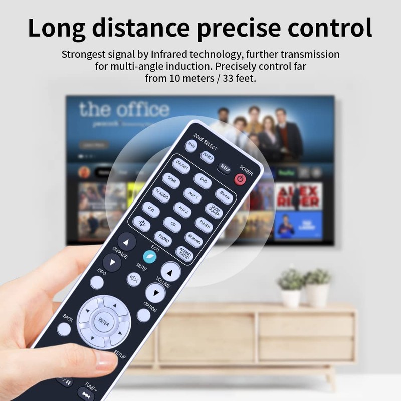 New RC035SR Replacement Remote Control fit for Marantz Stereo AV