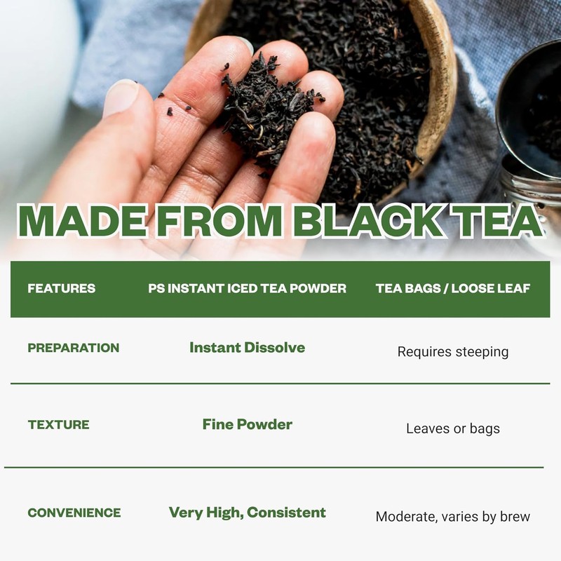 Purisure Unsweetened Instant Black Iced Tea Powder – Made from