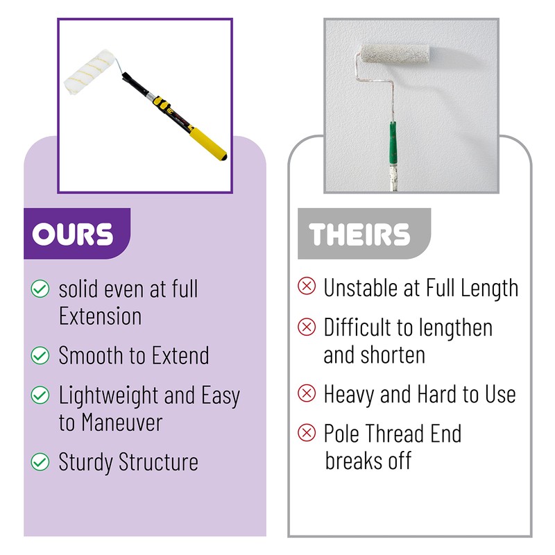 Bates- Extension Pole, 3 Ft Pole, Telescoping Pole, Paint Pole,