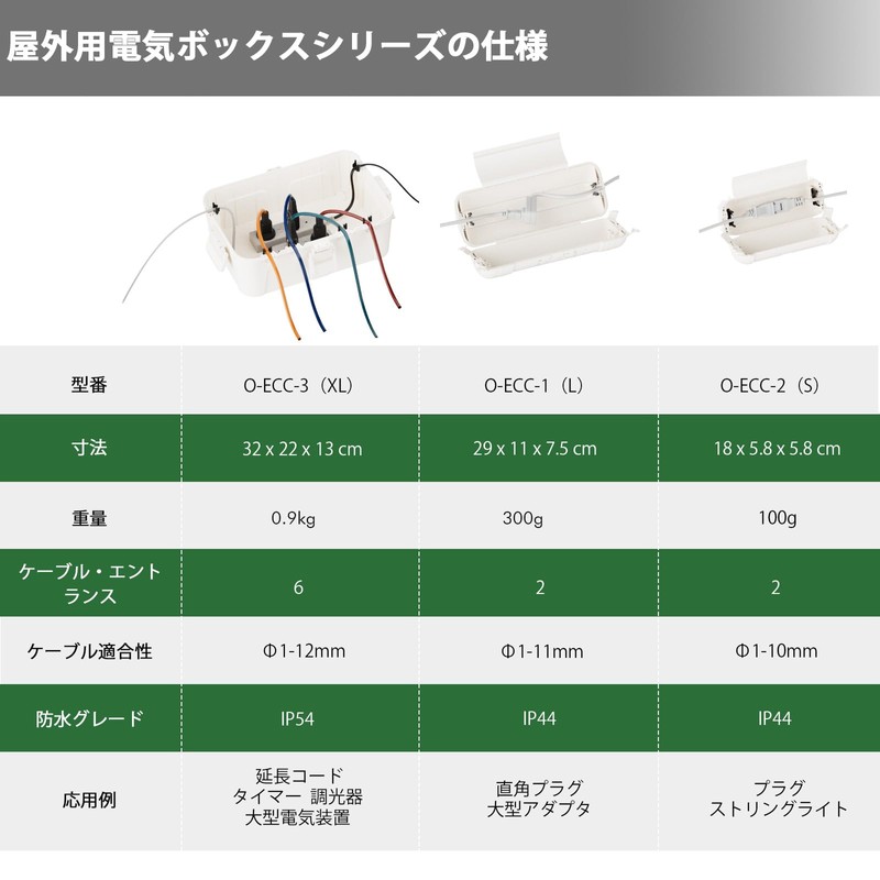 RESTMO Waterproof Outlet Box Weatherproof Extension Cord Outdoor Rainproof Cover