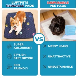 Luftpets Washable Pee Pads for Dogs - 32"x30" 2-Pack. Super Absorbent, Quick Drying & Reusable Puppy Pads. Great for Whelping, Training, Protecting Floors & Keeping Paws Dry