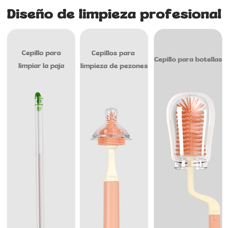 COREFUN Cepillos de Limpieza para Botellas, Kit de Cepillos para