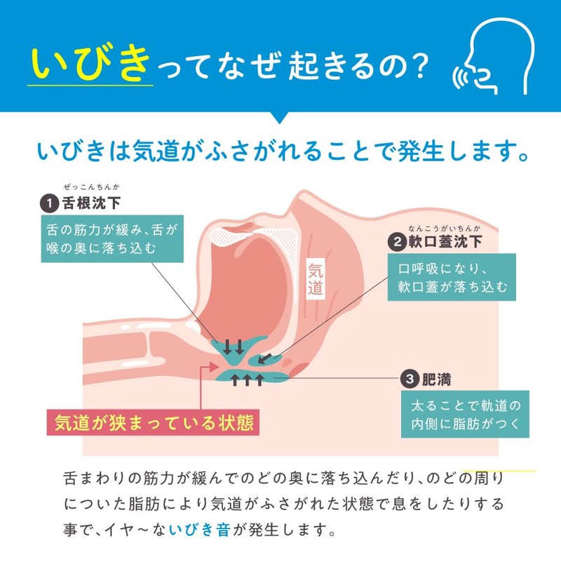 SU-ZI MUGON TUBE Straw, Snoring Prevention