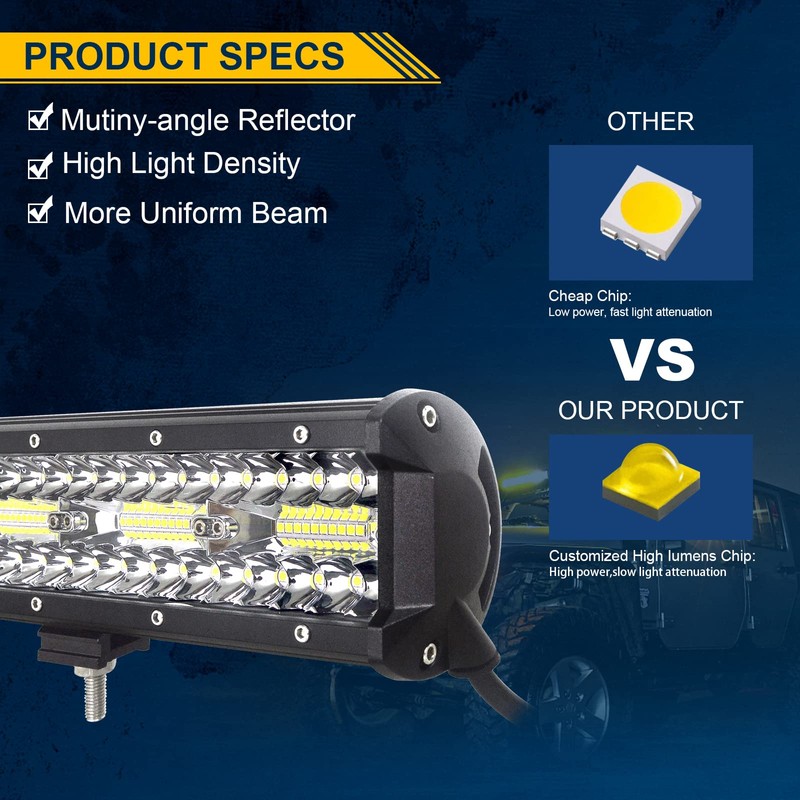 Willpower 9 Inch 23 cm 180 W LED Work Light
