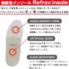 DIY Functional Insole Reflex Ifmic Sport Refrex IFMC Sport 25.0-27.5/Men