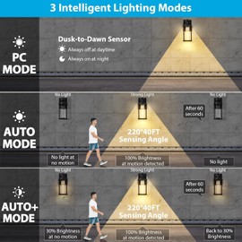 OYKYOHEI 2 Packs Motion Sensor Outdoor Lights Fixure, 3 Lighting Modes Outdoor Porch Light, Waterproof 10W Integrated LED Light Fixture for House,480LM 3000K Exterior Light for Garage Patio