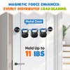 rubertyle Adjustable Magnetic Rod for Classroom and Meeting Room Whiteboard,
