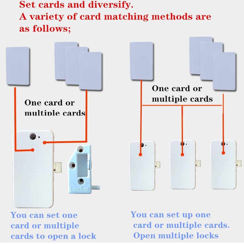 Hidden DIY/RFID Lock - Electronic Induction Lock for Wooden Cabinet,
