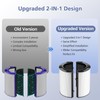 360° Combi Glass H13 Hepa + Activated Carbon Filter Compatible