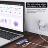 USB C Hub, Multi Port USB C Adapter for MacBook