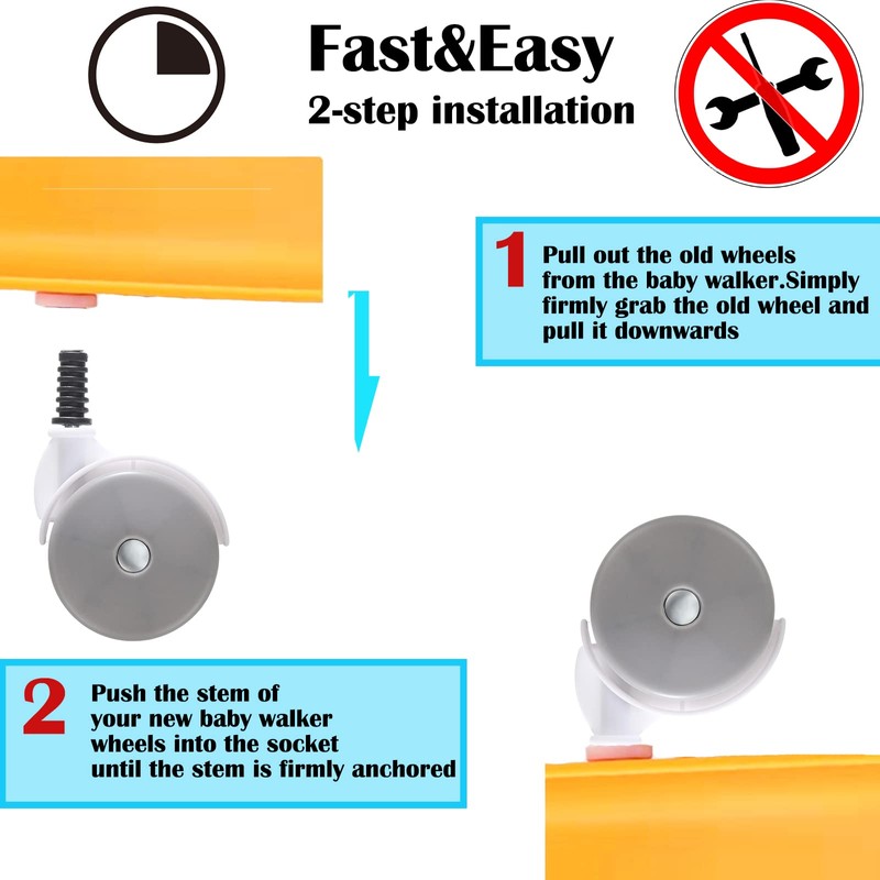 Baby Walker Wheels Replacement, Set of 4, Baby Walker Accessories,