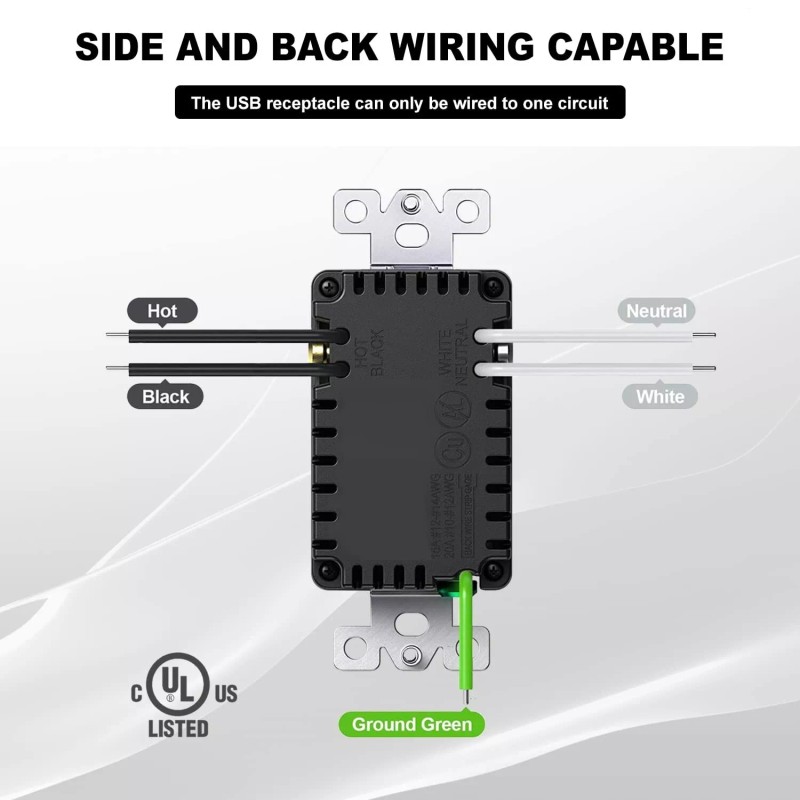 Smart-us 2pack 4.8A USB C Outlet with Power Delivery Duplex