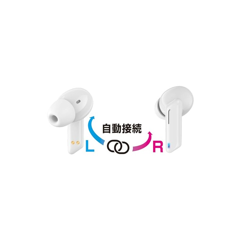 Enjoy Kashimura effortlessly! NBL-114 Codec AAC Compatible Earphones, Completely Wireless