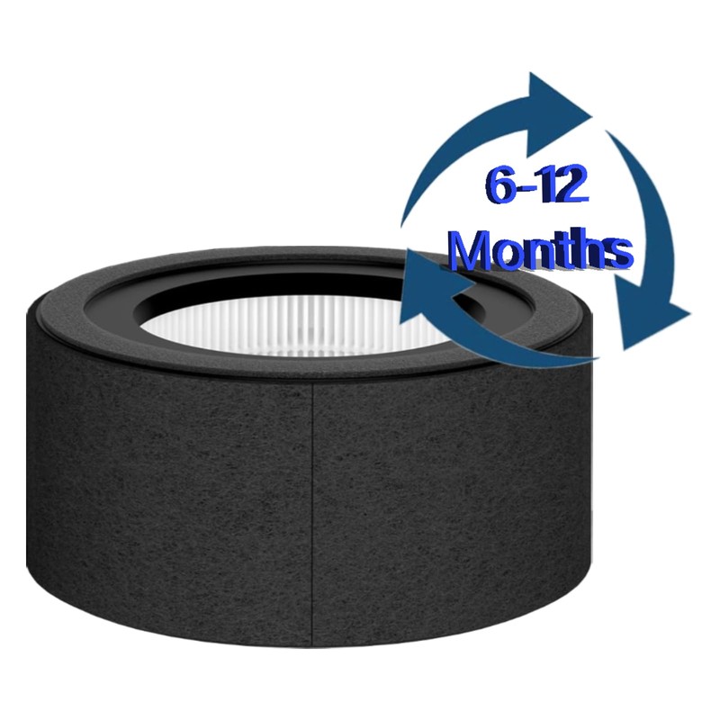 HS-1944 Replacement Filter for Crane EE-5067 Air Purifier, 3 Pack