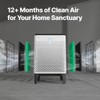 AIRMEGA Max 2 Air Purifier Replacement Filter Set for 300/300S