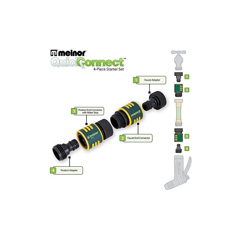 Melnor Quick Connect 2-Piece Garden Hose Kit