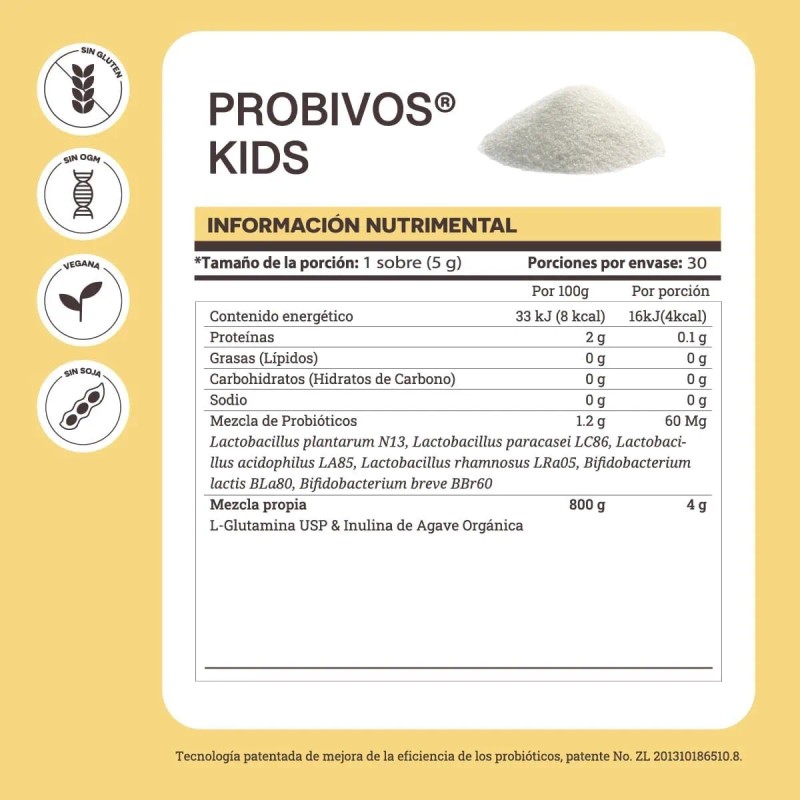 You Matter Probióticos Y Prebióticos Para Niños 30sobres Sfn