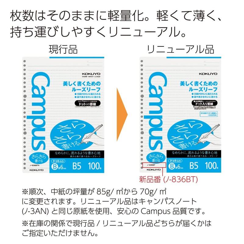 Kokuyo Campus Loose Leaf Dotted Ruled Paper for Free Writing