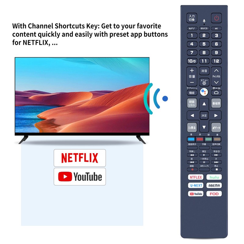 CLVIZCXOM TV Remote Control RC610JJR4 for TCL Smart TV Remote
