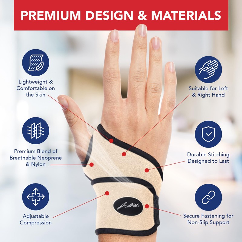 Doctor Developed Wrist Brace - Wrist wrap for Carpal Tunnel