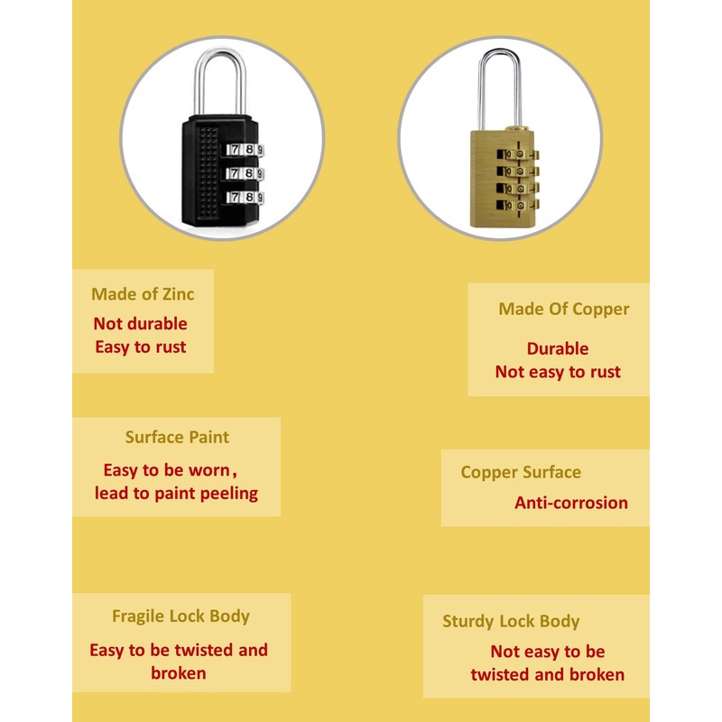 Combination padlock, suitcase lock, 4 digits, weatherproof, time lock, locker