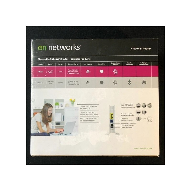On Networks Router with WiFi * N150 NIB