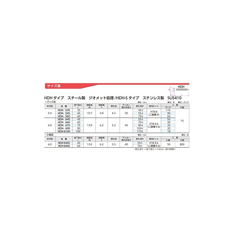 sanko- Techno ha-doezzidoraibu HDH Type HDH – 535 1 Pack