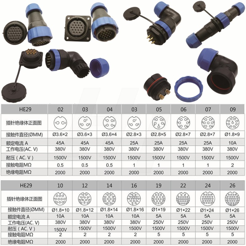 HangTon HE29 6 Pin Power Waterproof Connector 25A, Quick Disconnect