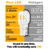 Xyanmc T5 T10 Wedge Base Landscape LED Light Bulb 12-24v,