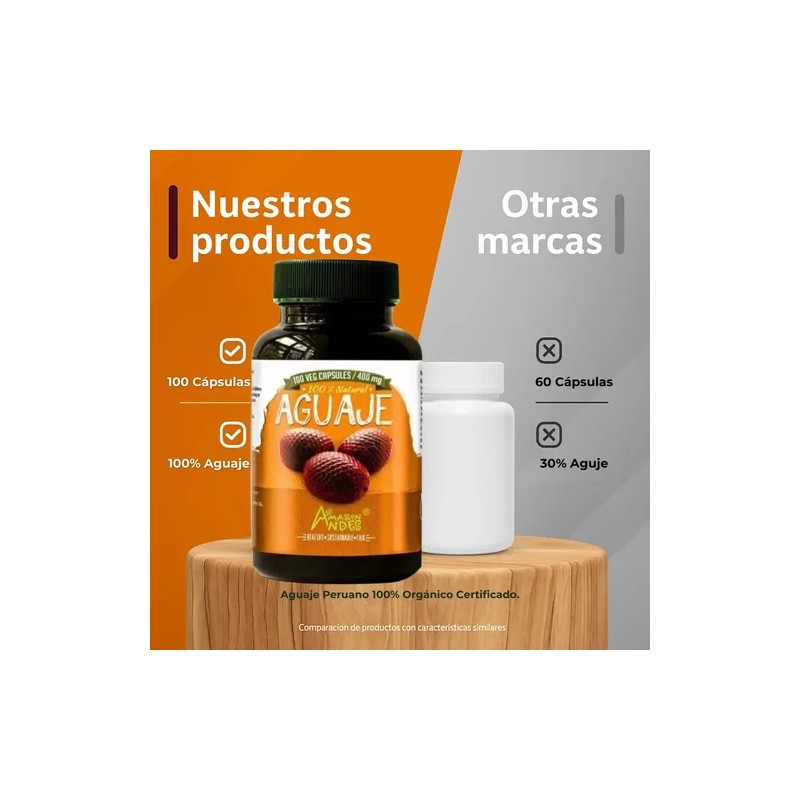 Cápsulas de Aguaje Orgánico 100% Natural 400mg 2 Frascos X100un