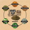 Dutch Mix Original - Stalk-free & Natural - 100g Quality